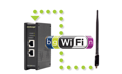 USB-адаптер Secomea WiFi для SiteManager AWUS036NEH