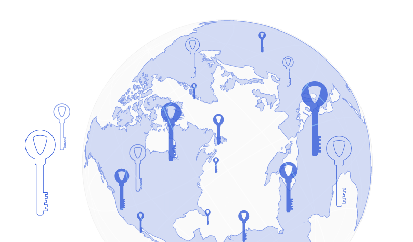 Техническая поддержка