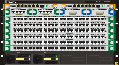 VoIP-шлюз Maipu VG7000