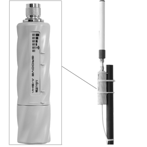 Точка доступа MikroTik ROUTERBOARD GROOVE A-5HN GrooveA5