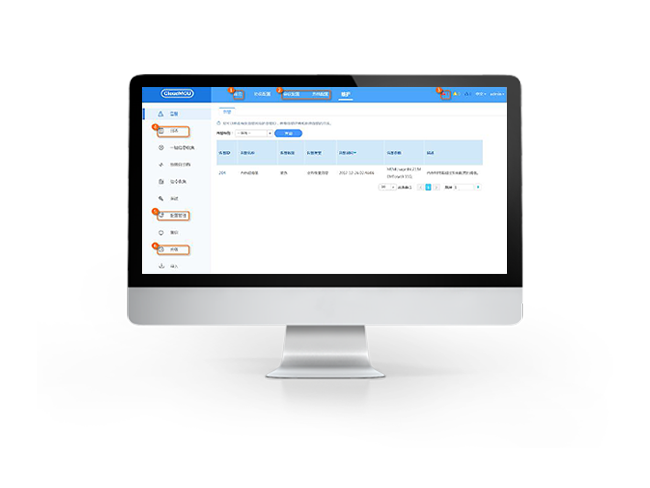 Платформа для корпоративных коммуникаций Huawei CloudMCU