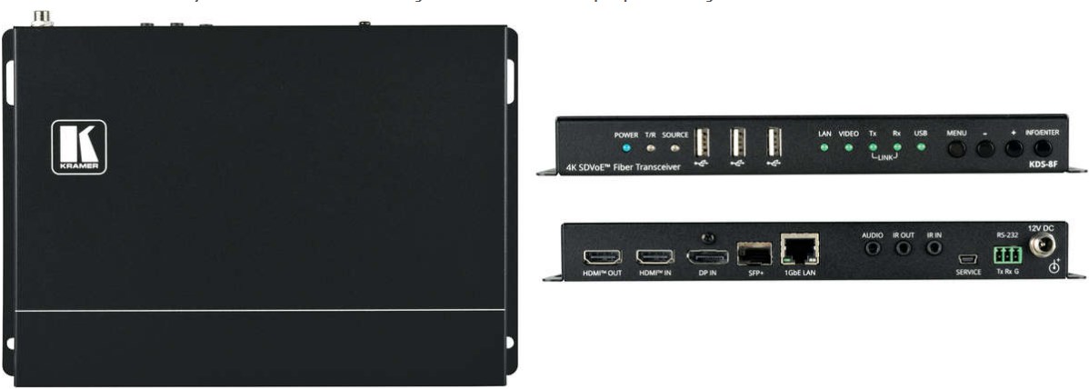 Кодер/декодер Krame KDS-8F