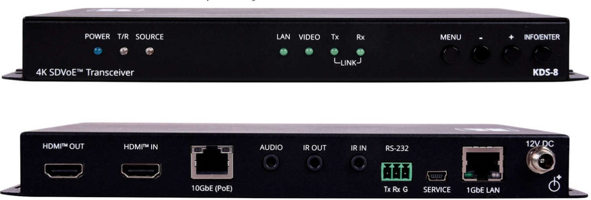 Кодер/декодер Kramer KDS-8