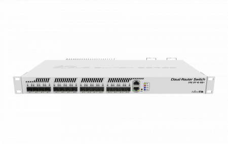 Коммутатор MikroTik CRS317-1G-16S+RM