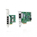 Сетевые адаптеры HP