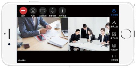 Программный терминал видеоконференции высокой четкости ITC NT90-APP01SC