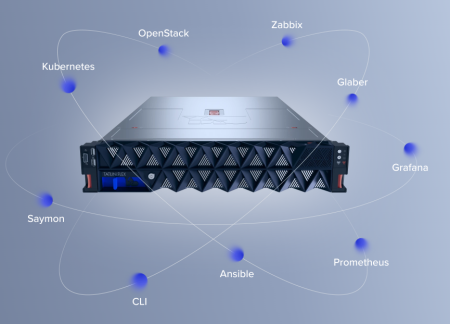 TATLIN.SATELLITES (Спутники TATLIN)