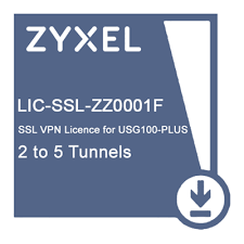 Программное обеспечение ZYXEL LIC-SSL-ZZ0001F, E-iCard SSL VPN  2 to 5 Tunnels for USG100-PLUS