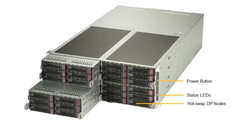 Сервер FatTwin SuperServer SYS-F629P3-RTBN
