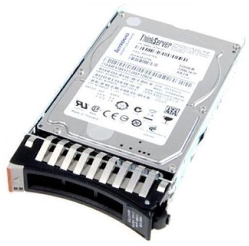 HDD Lenovo ThinkSystem