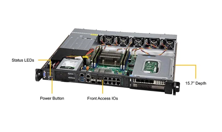 Сервер SuperMicro SuperServer SYS-1019D-16C-RAN13TP+