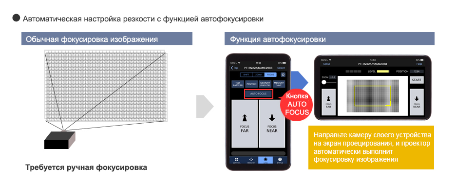 Приложение Smart Projector Control