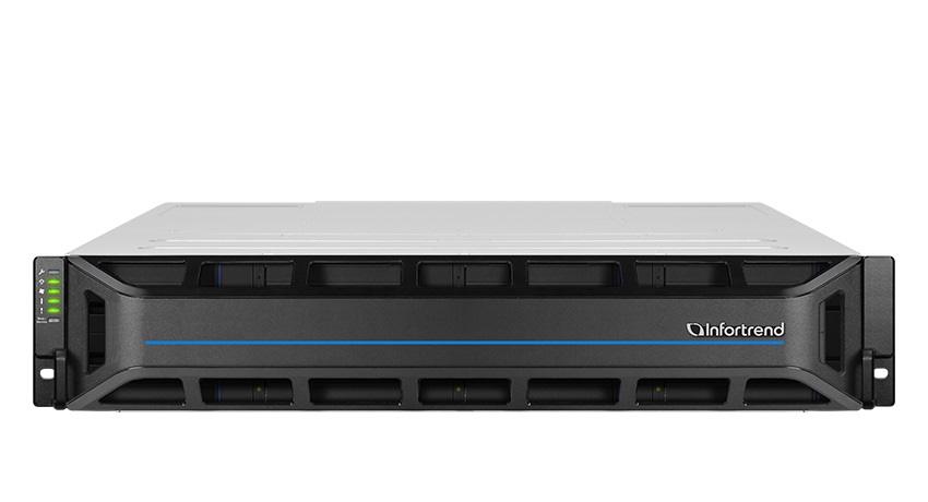 GS4012R03C0FD