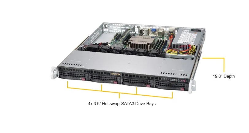 Сервер SuperMicro SuperServer SYS-5019C-MHN2