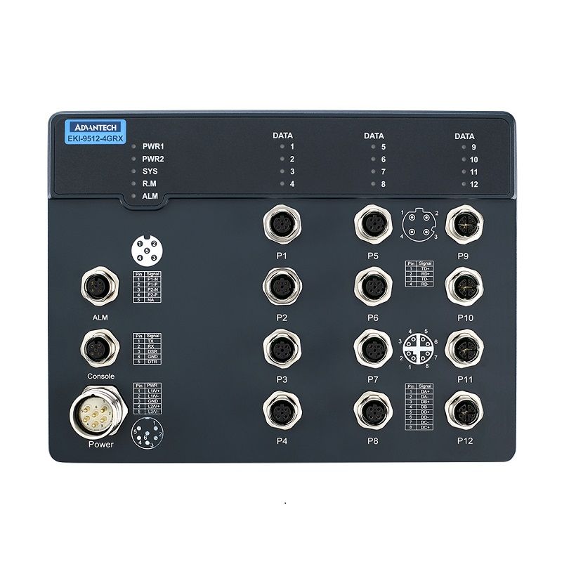 Advantech EKI-9512E-4GRX-A, Industrial Managed Layer 3 Ethernet Switch