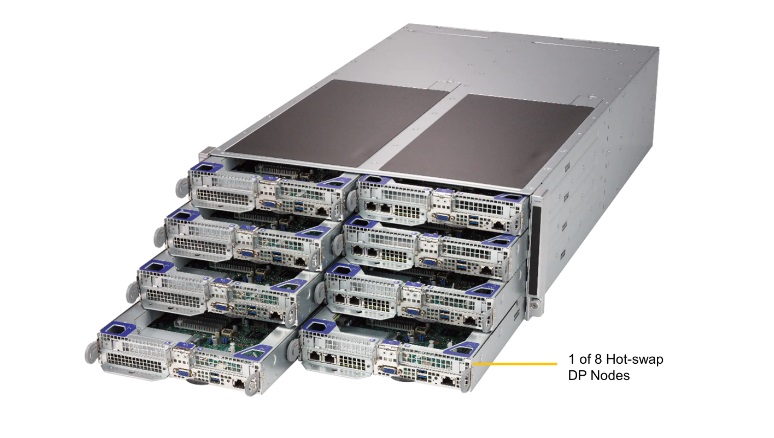 Сервер FatTwin SuperServer SYS-F619P2-FT+