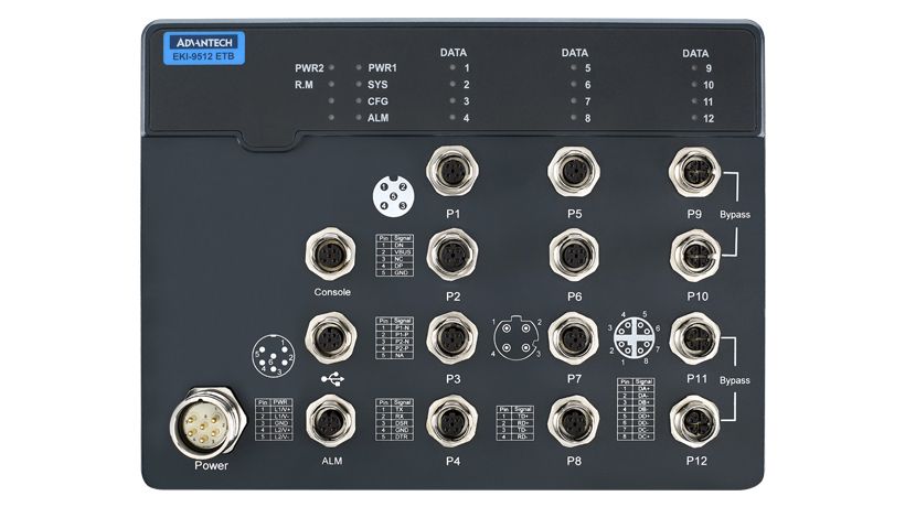Advantech EKI-9512G-4GETB-A, Industrial Managed Layer 3 Ethernet Switch