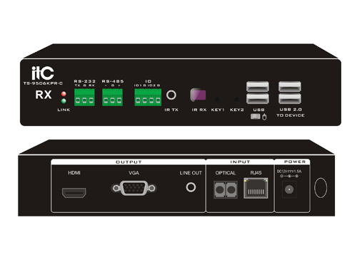 Передатчик визуального управления KVM Ultra HD ITC TS-9506KPR-C