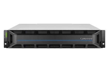 GS4012R03C0FD