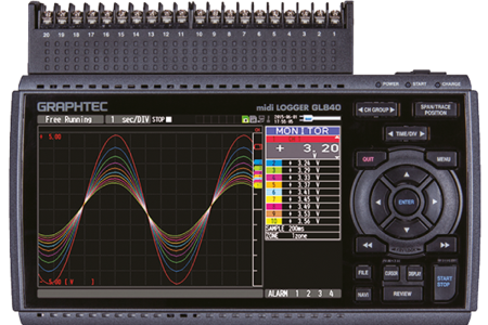 Graphtec GL840-WV-EU, Универсальный регистратор входных данных