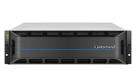 GSE401603000D