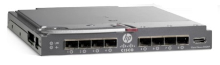 Расширитель блейд-сети Cisco Nexus B22HP