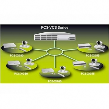HD сервер многоточечной конференции Sony PCS-VCS100