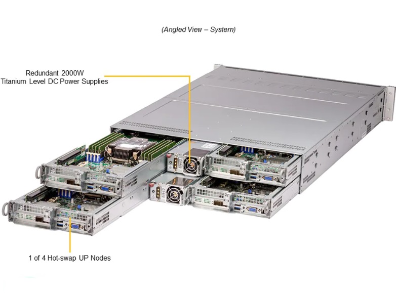 Сервер SuperMicro SuperServer SYS-210TP-HPTRD