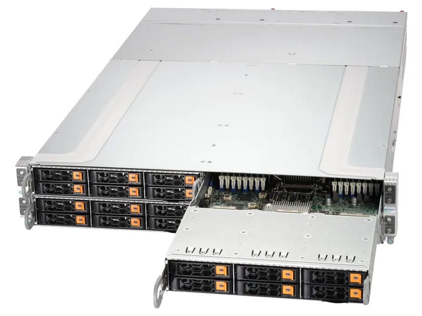 Сервер GrandTwin SuperServer SYS-211GT-HNC8R